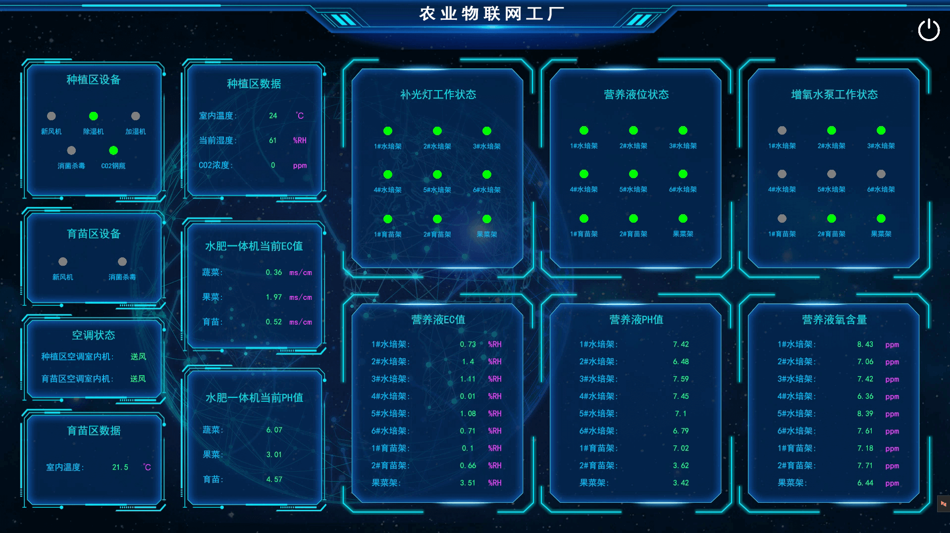  農(nóng)業(yè)物聯(lián)網(wǎng)植物工廠