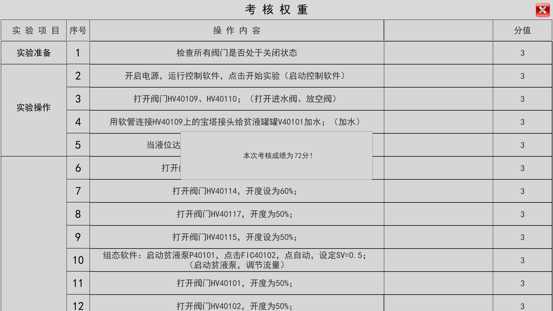 吸收解吸虛擬仿真實驗